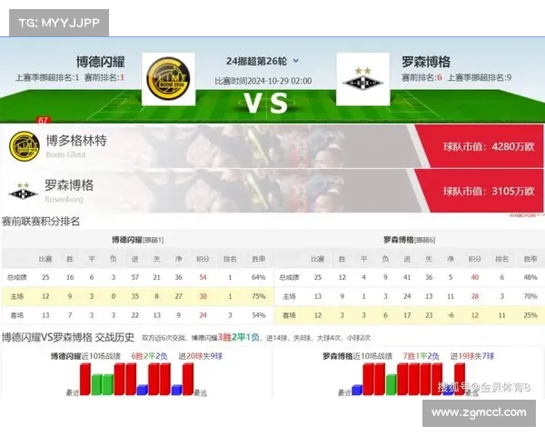 体育竞猜 国內赛事;体育竟猜网