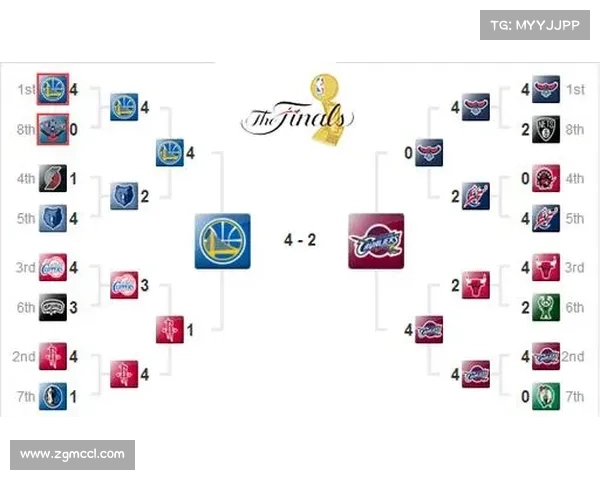 体育赛事国家缩写