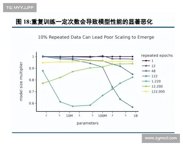 奥运赛事管理—奥运赛事管理优化策略与创新实践研究