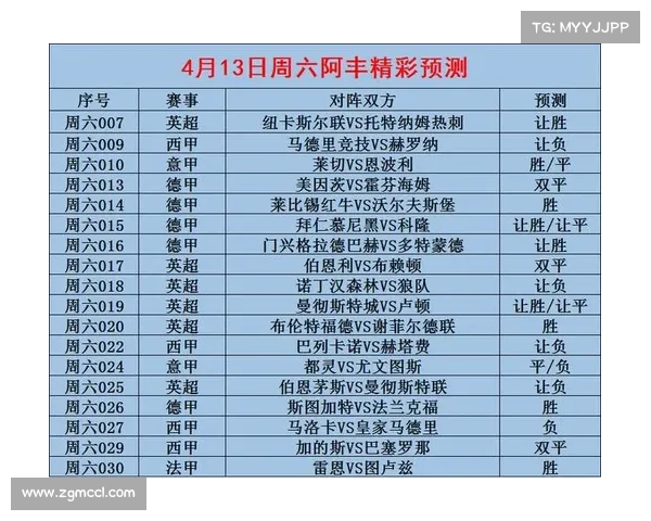 尤文图斯赛事时间表;尤文图斯比赛日期