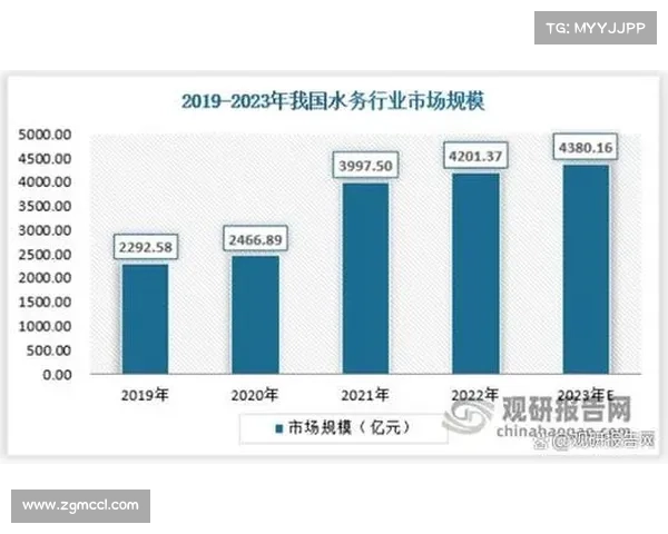 资源赛事平台创新发展路径探索与未来战略布局分析