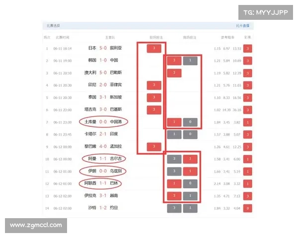 足彩14场赛程